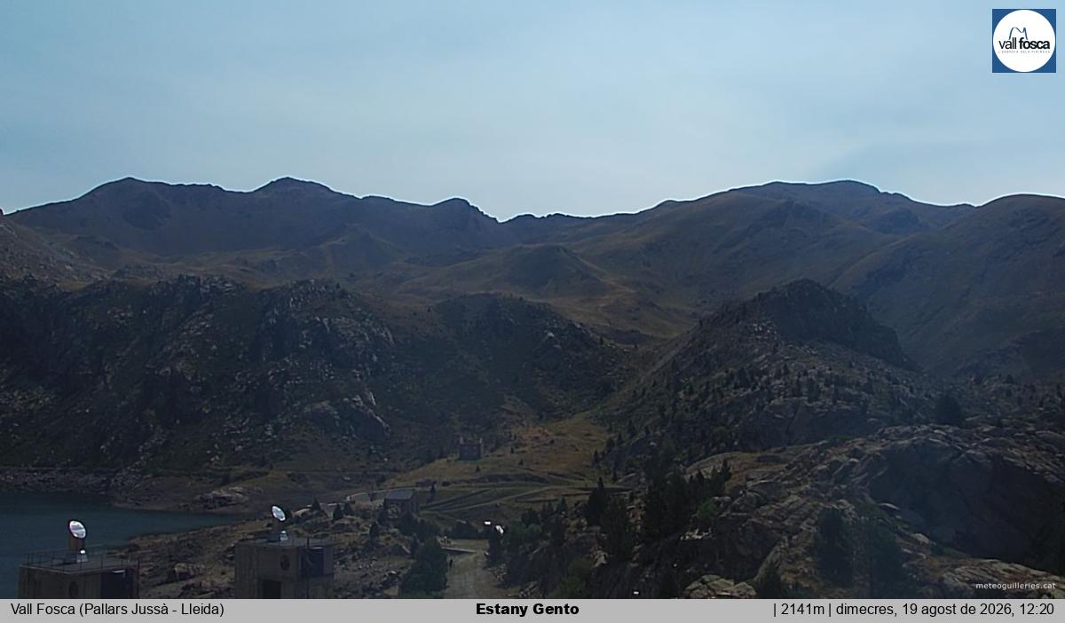 Estany Gento
