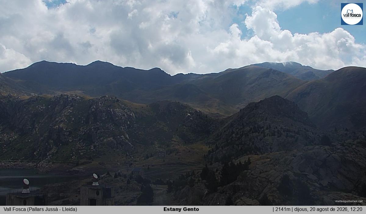 Estany Gento