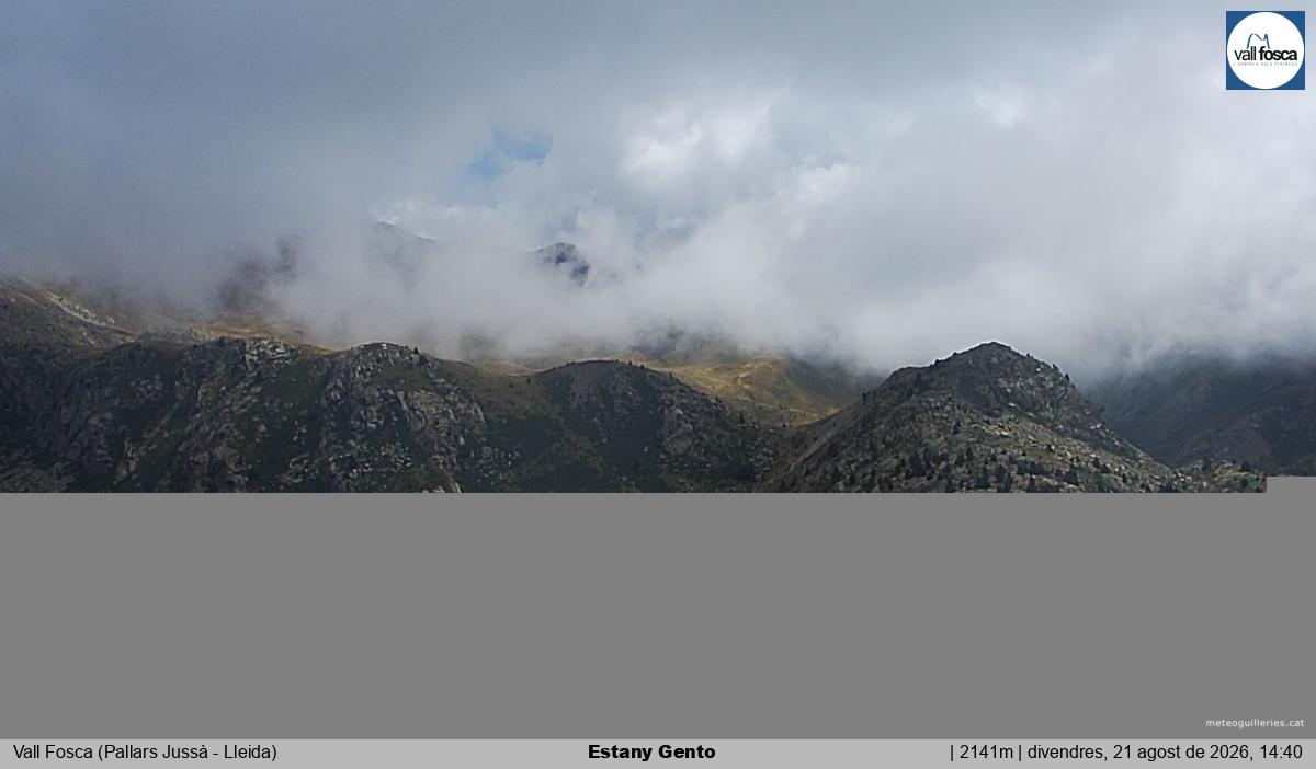 Estany Gento