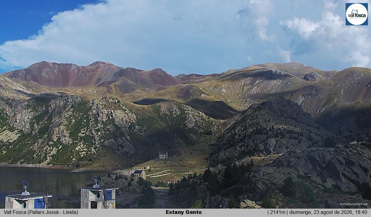 Estany Gento