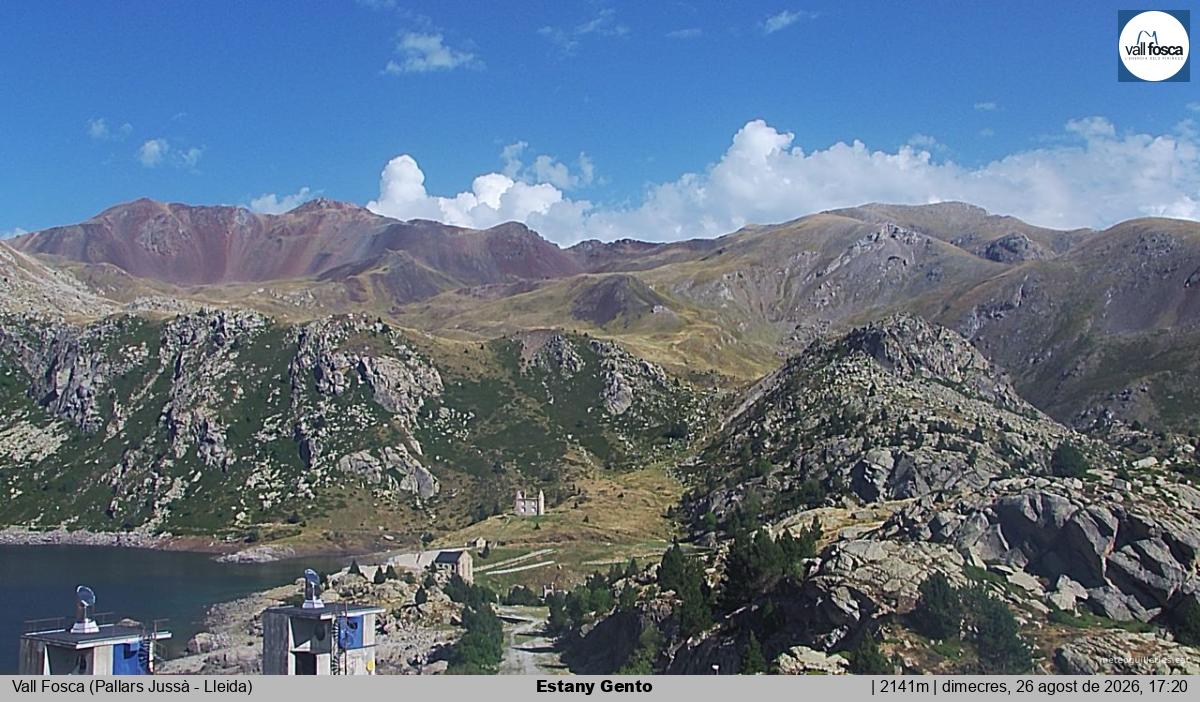Estany Gento