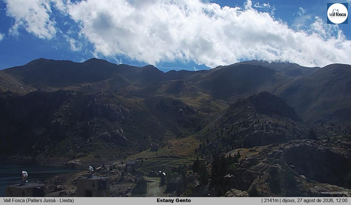 Estany Gento