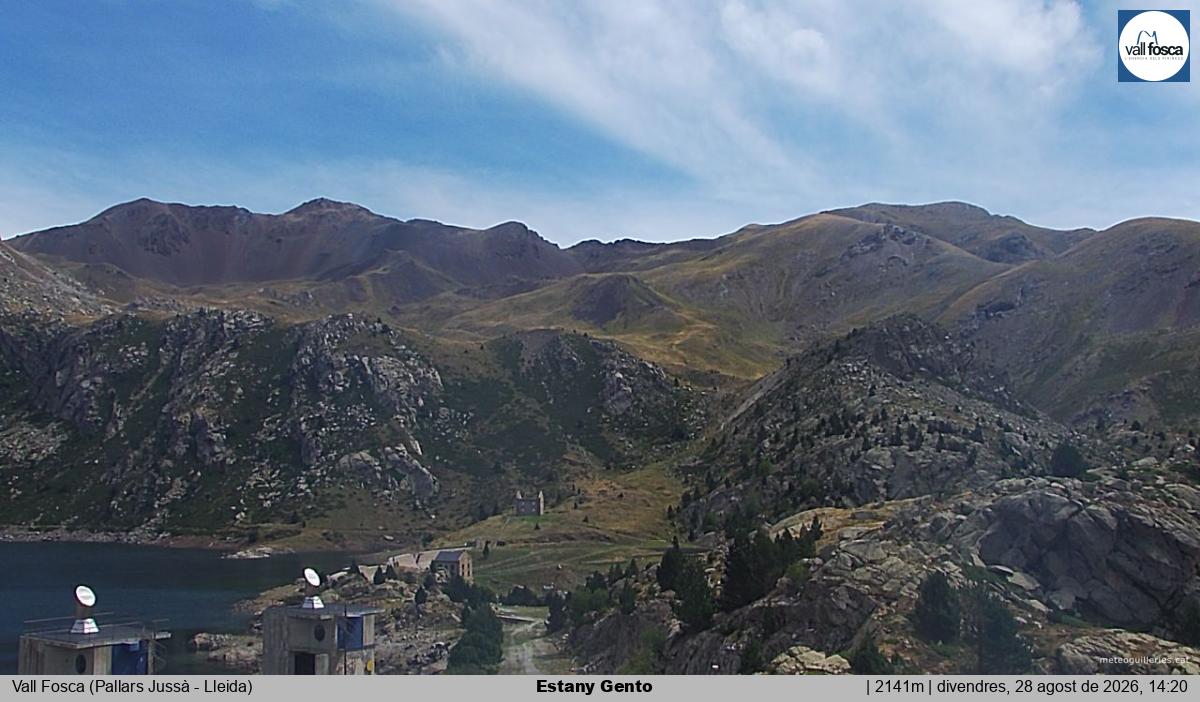Estany Gento