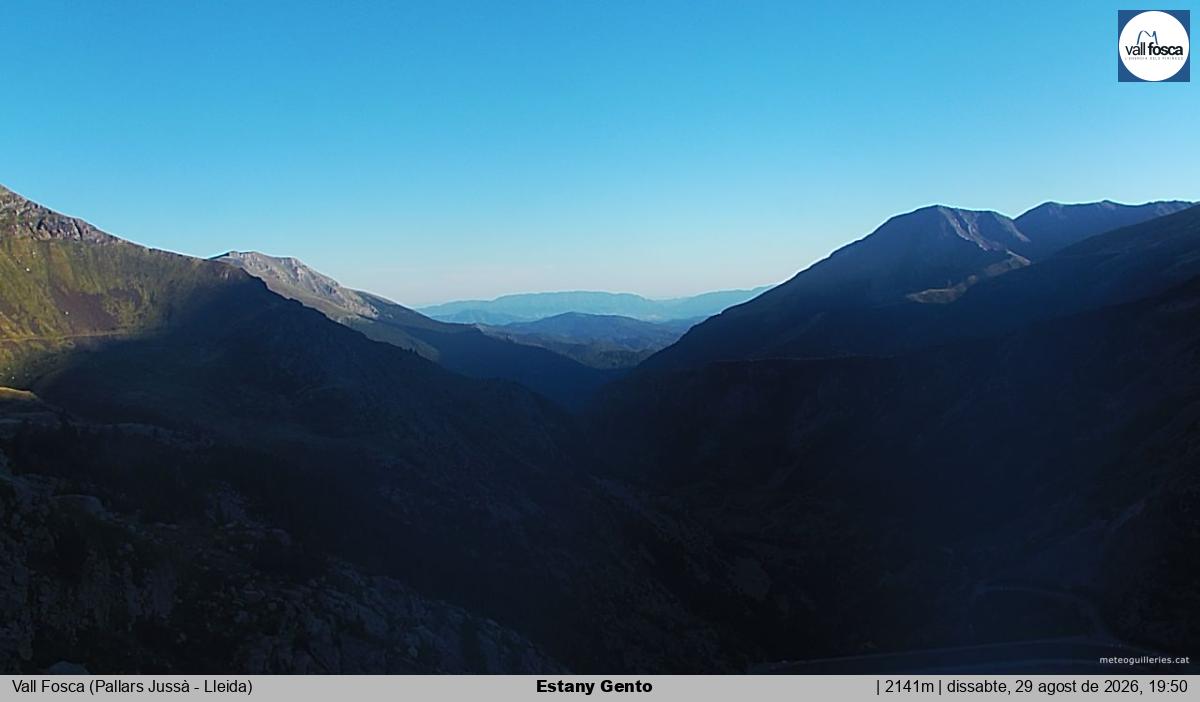 Estany Gento