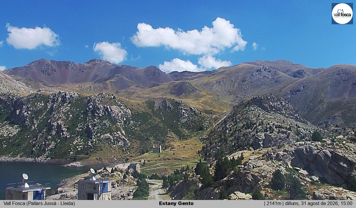 Estany Gento