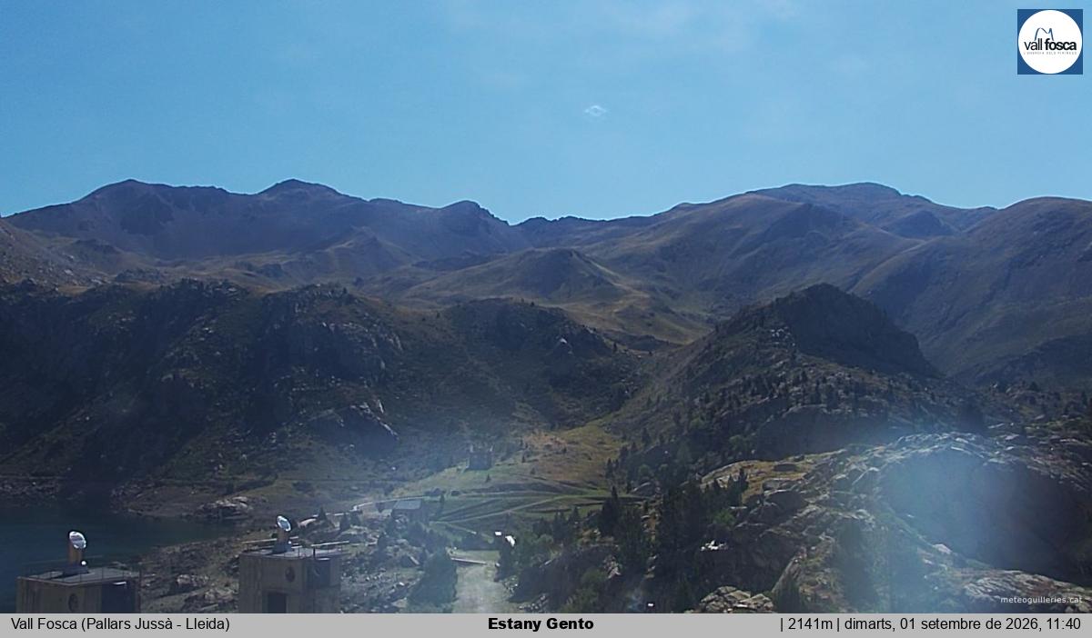 Estany Gento