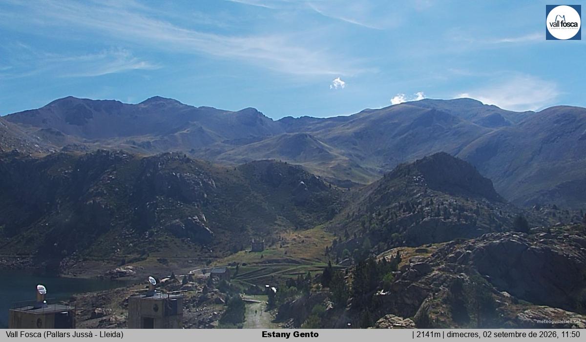 Estany Gento