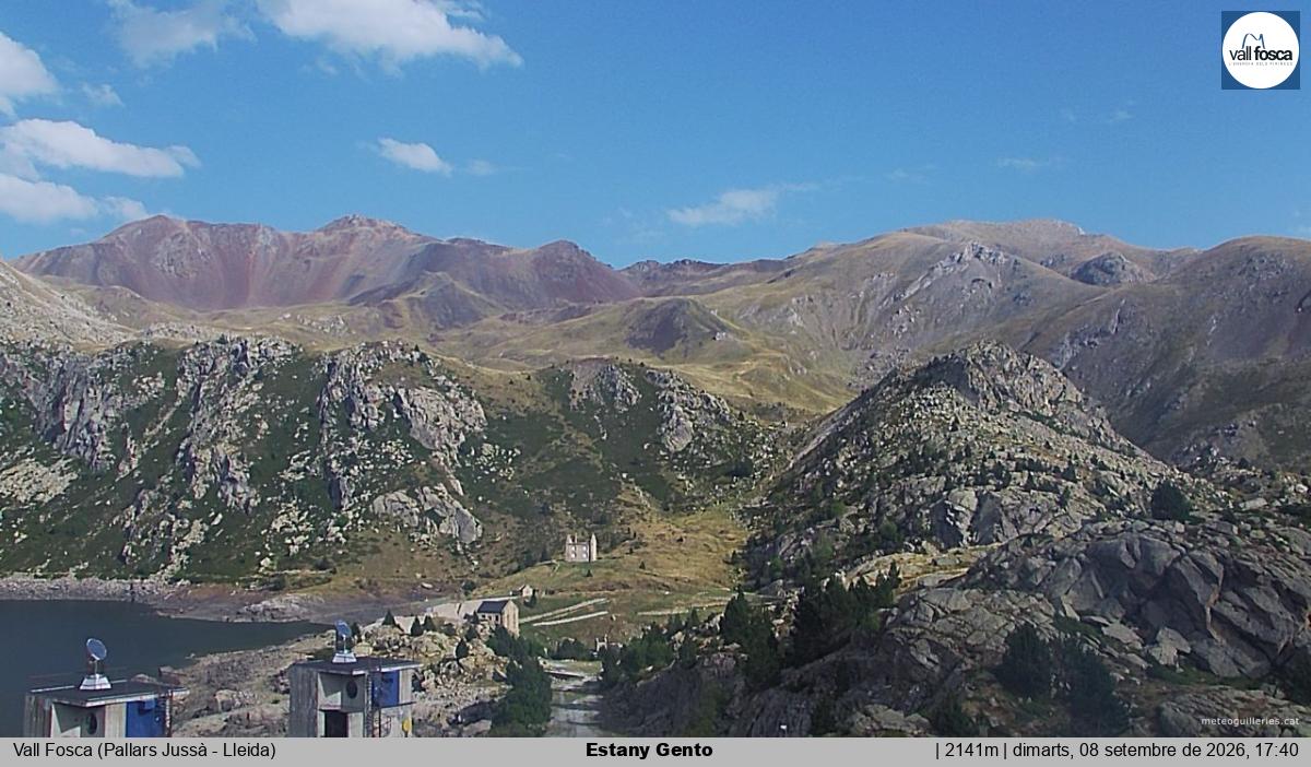 Estany Gento