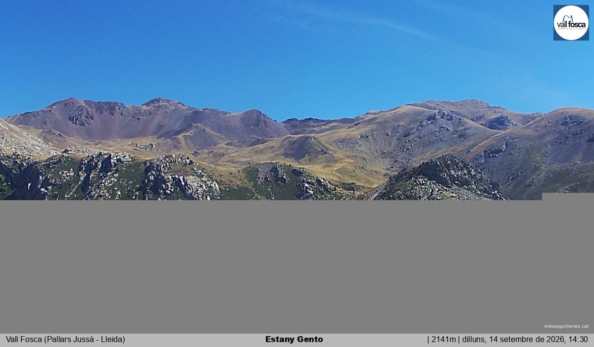 Estany Gento