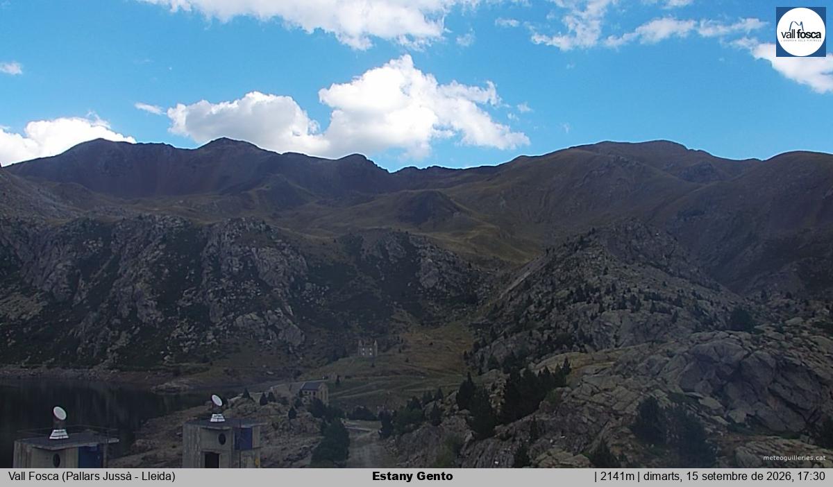 Estany Gento