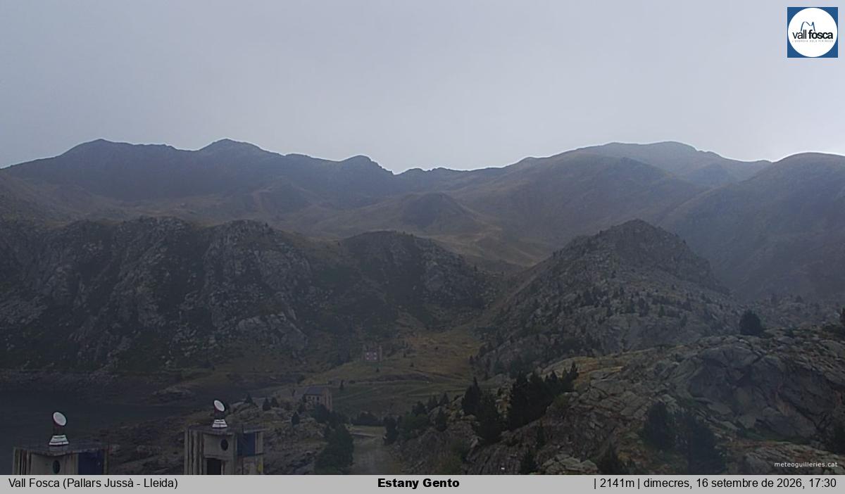 Estany Gento