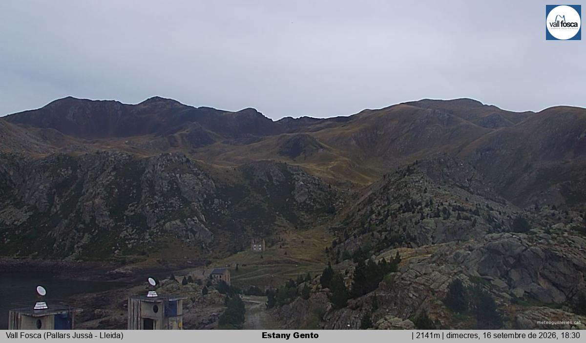Estany Gento