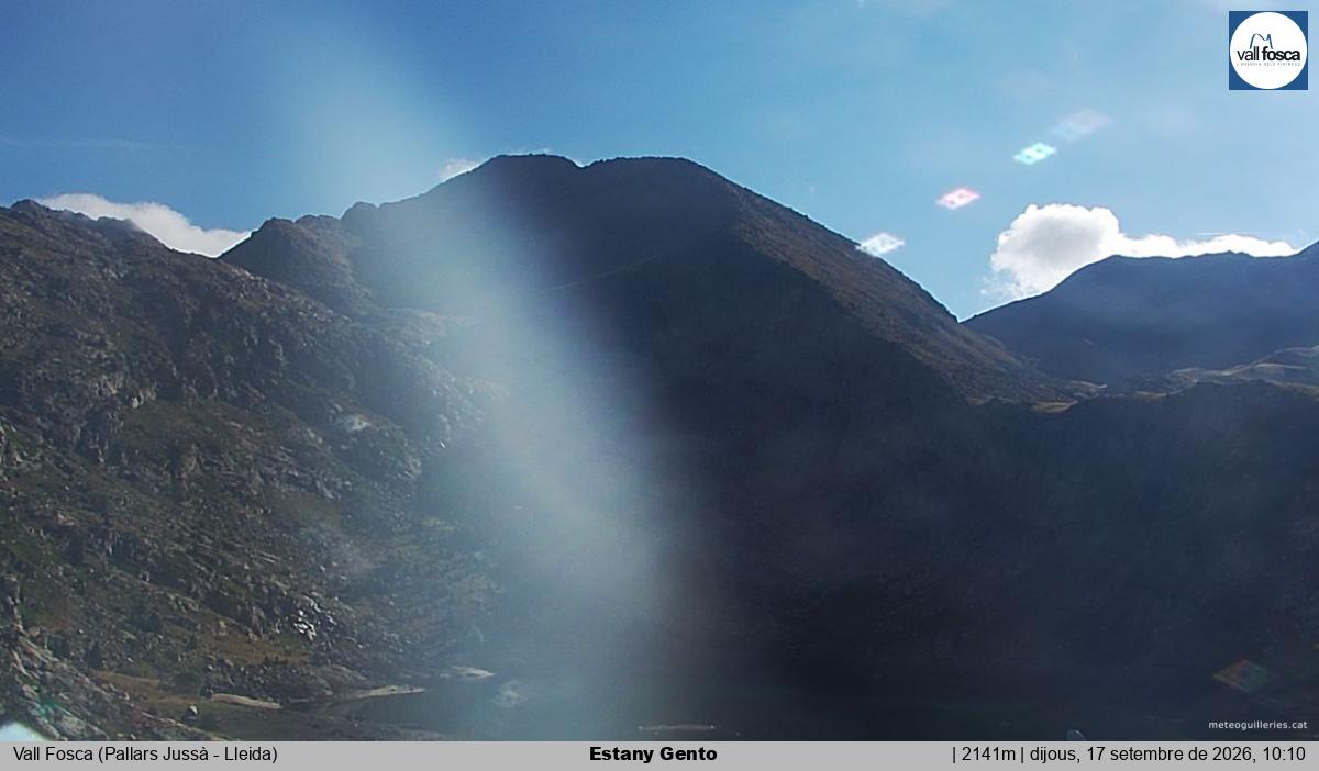 Estany Gento