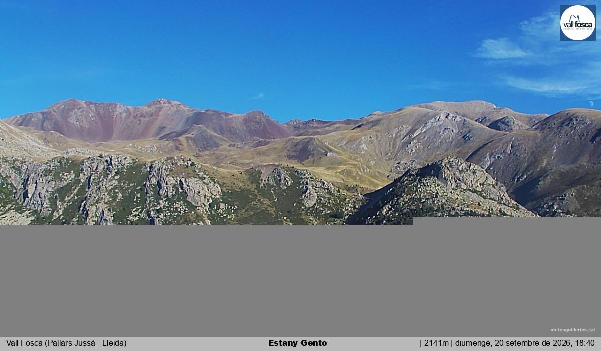 Estany Gento