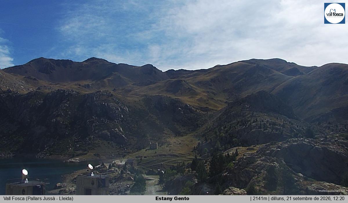 Estany Gento