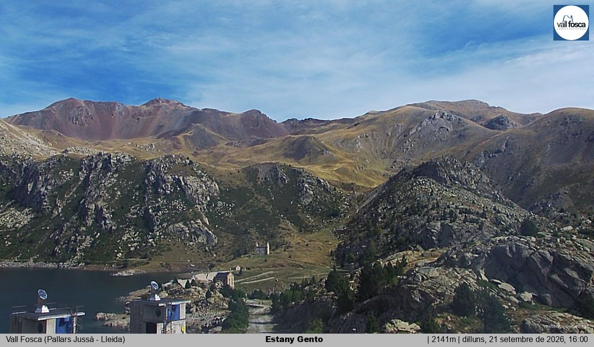 Estany Gento