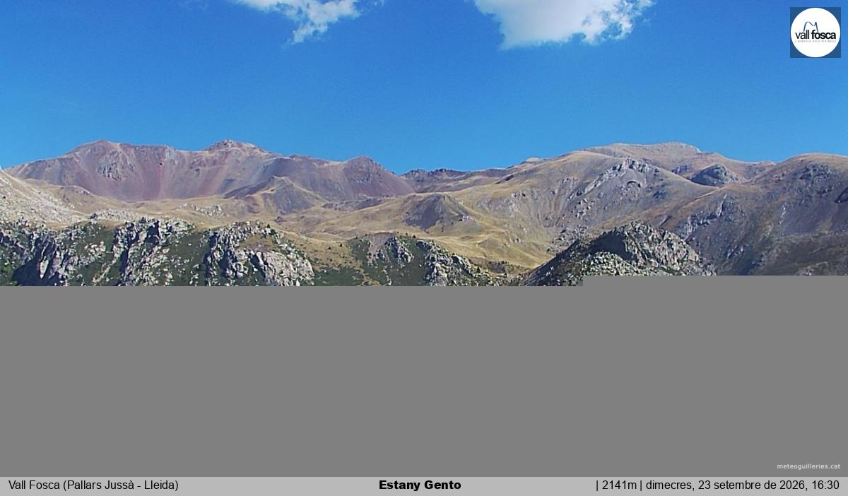 Estany Gento