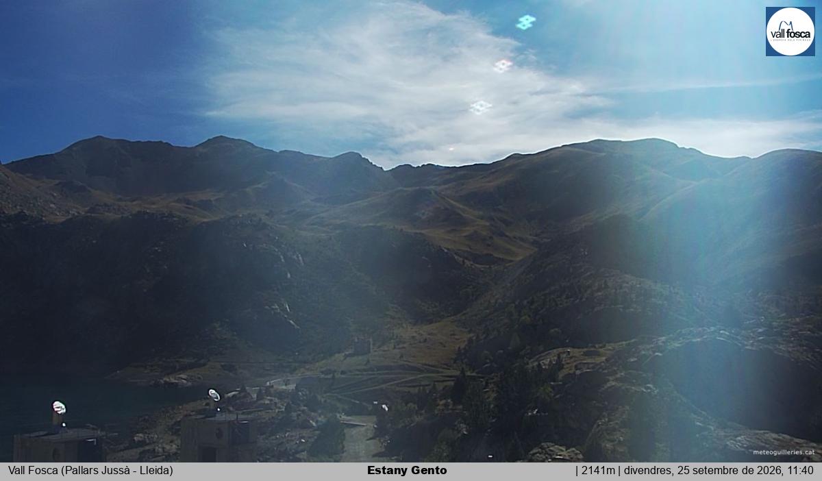 Estany Gento