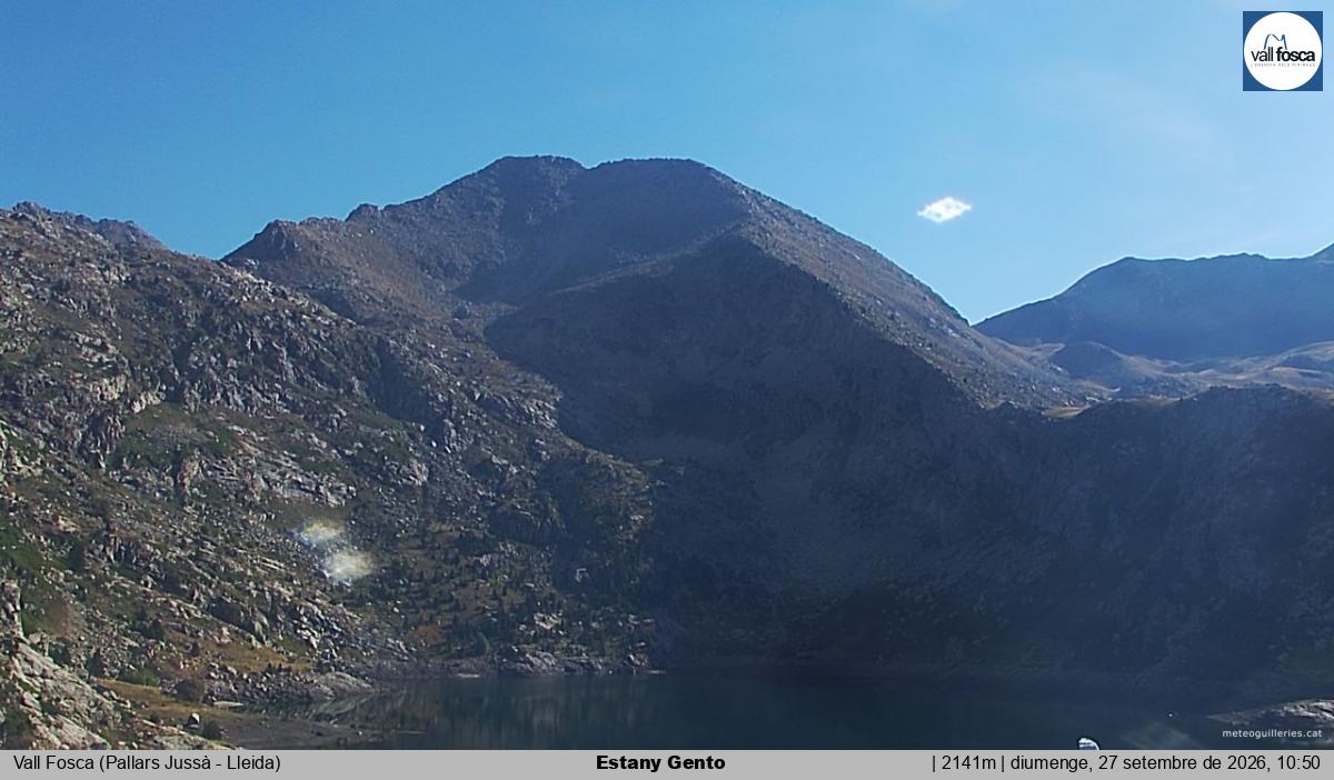 Estany Gento