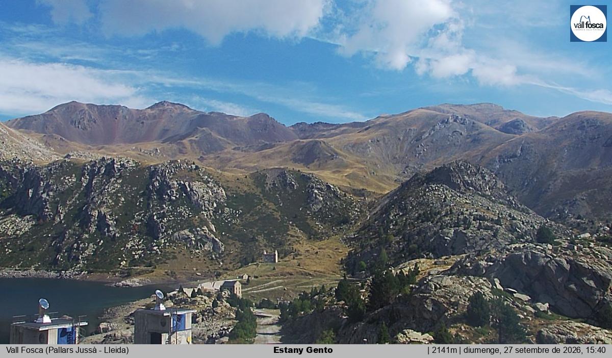 Estany Gento