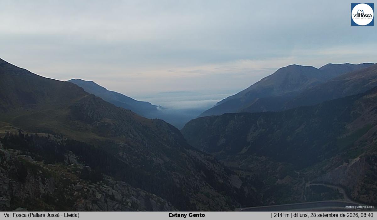 Estany Gento