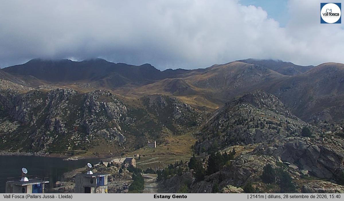Estany Gento