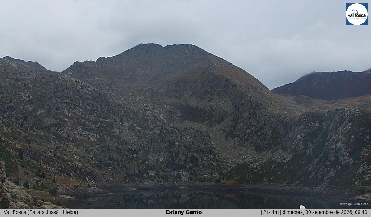 Estany Gento