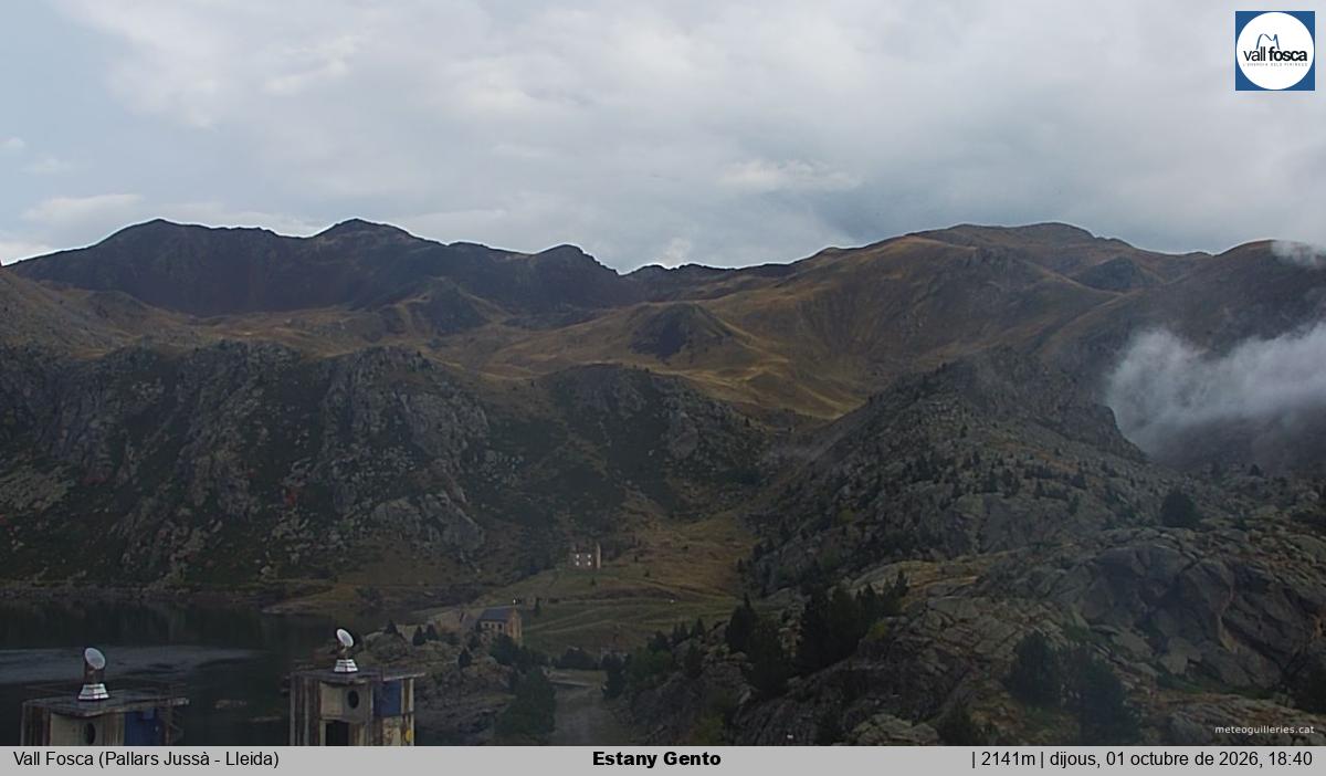 Estany Gento
