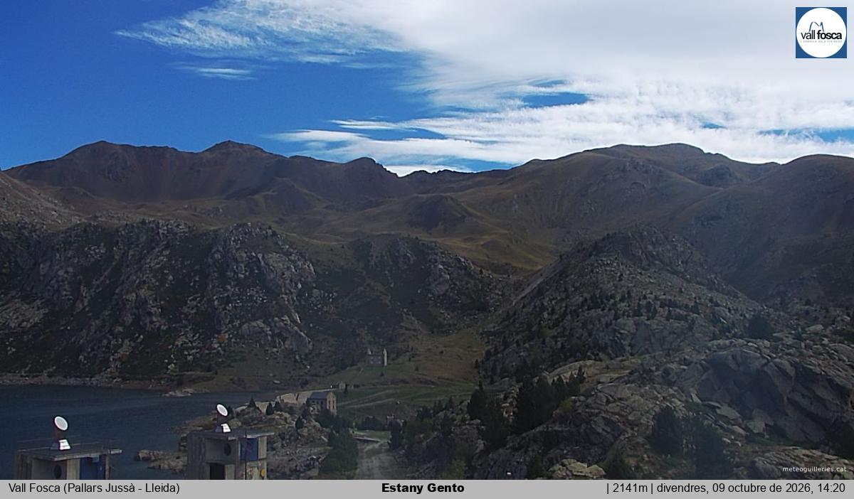 Estany Gento