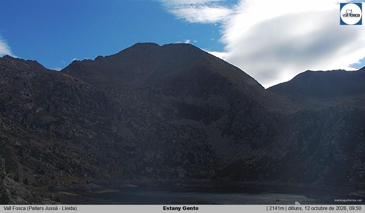 Estany Gento
