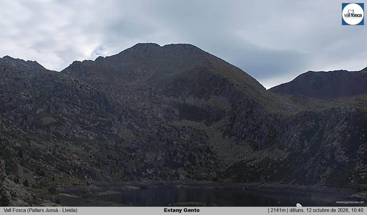 Estany Gento