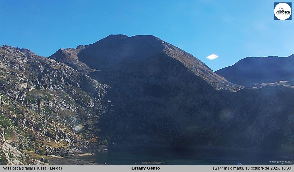 Estany Gento