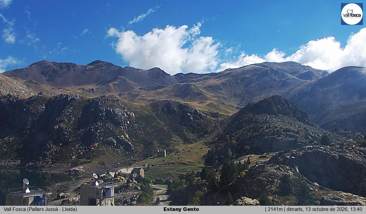 Estany Gento