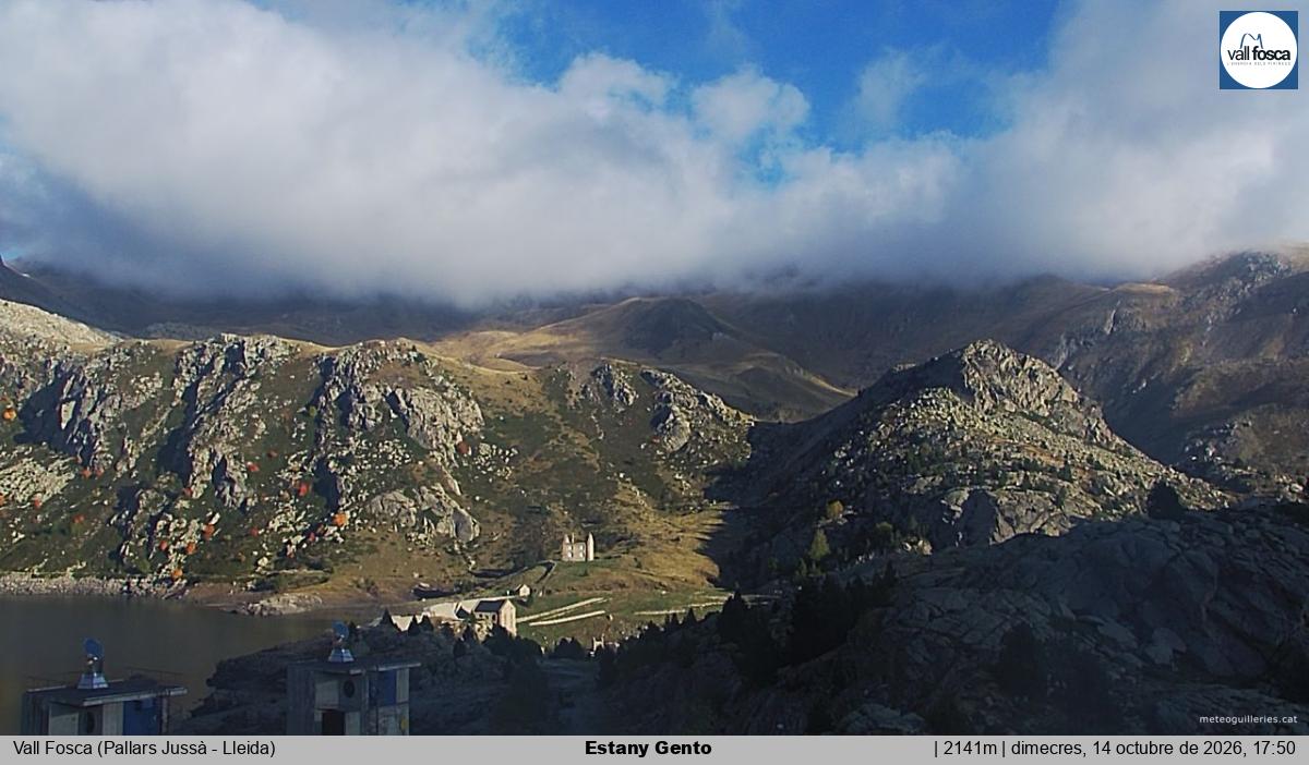 Estany Gento