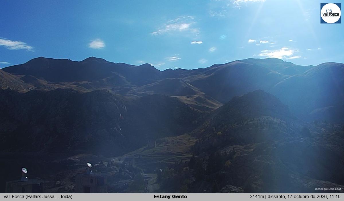 Estany Gento