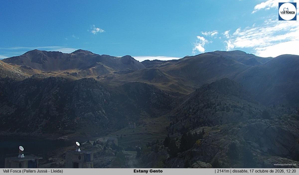 Estany Gento