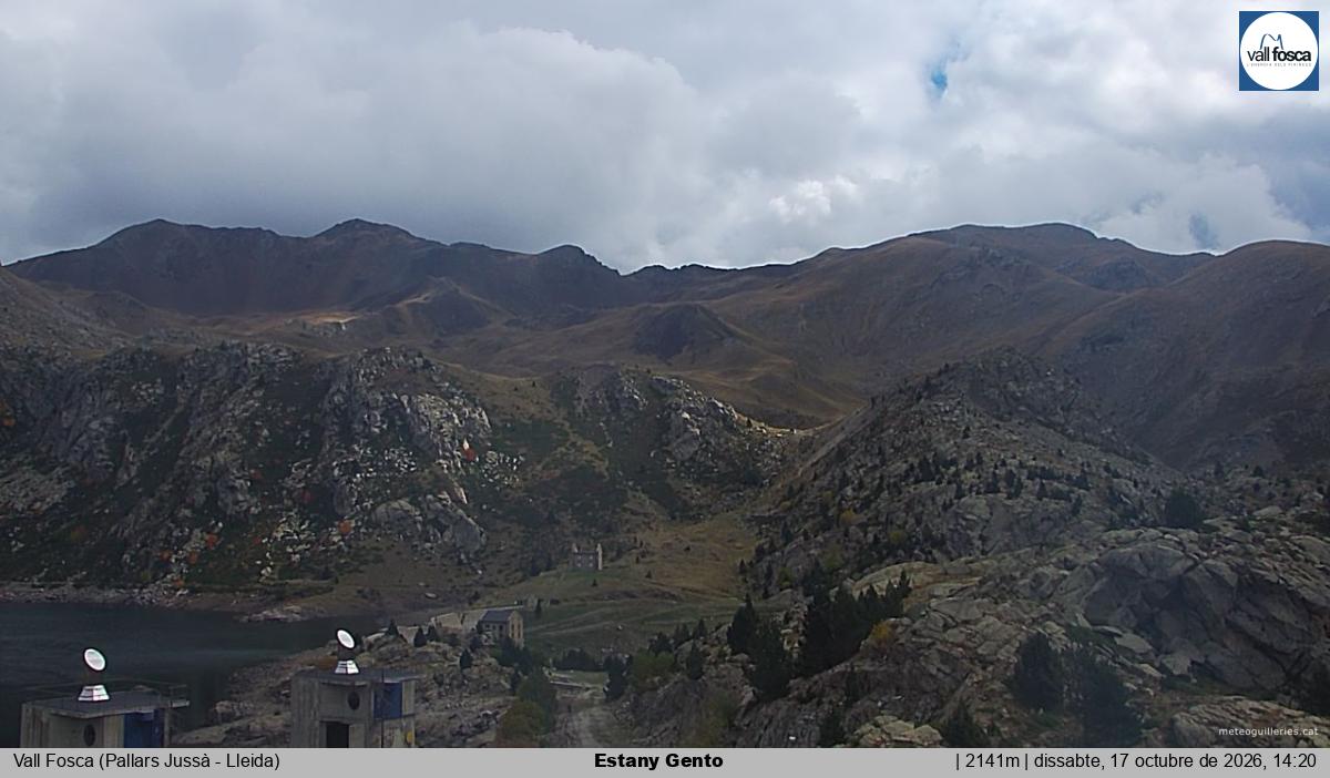 Estany Gento