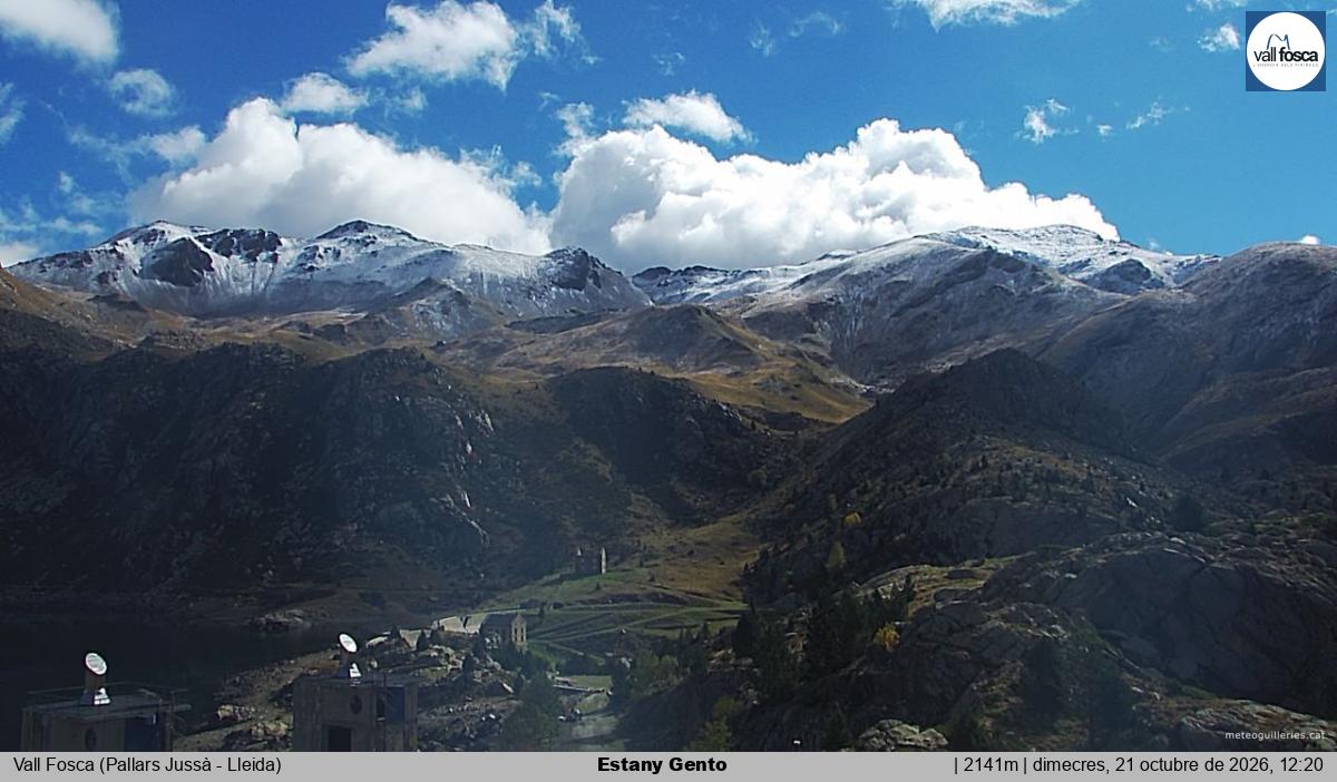 Estany Gento