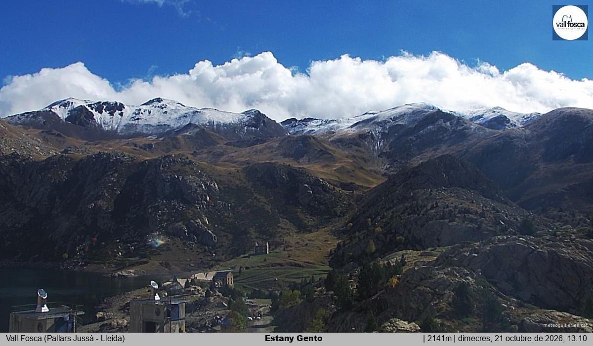 Estany Gento