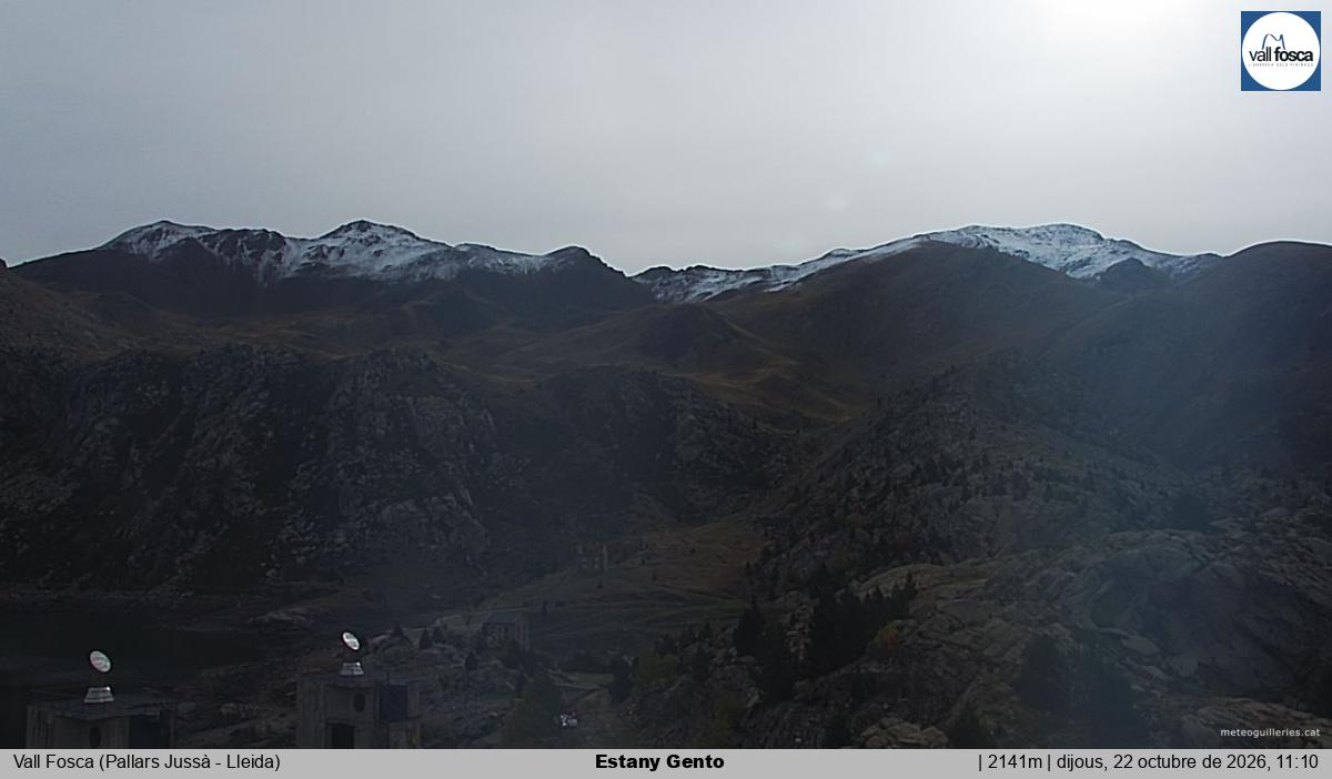 Estany Gento