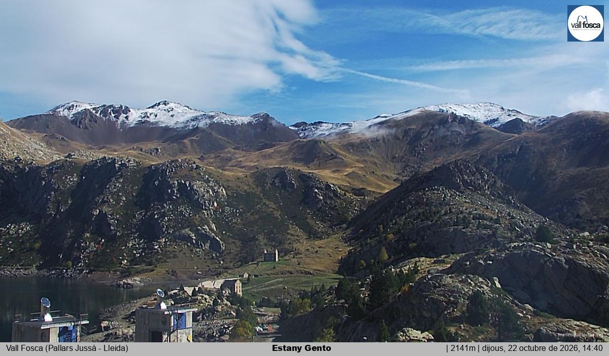 Estany Gento