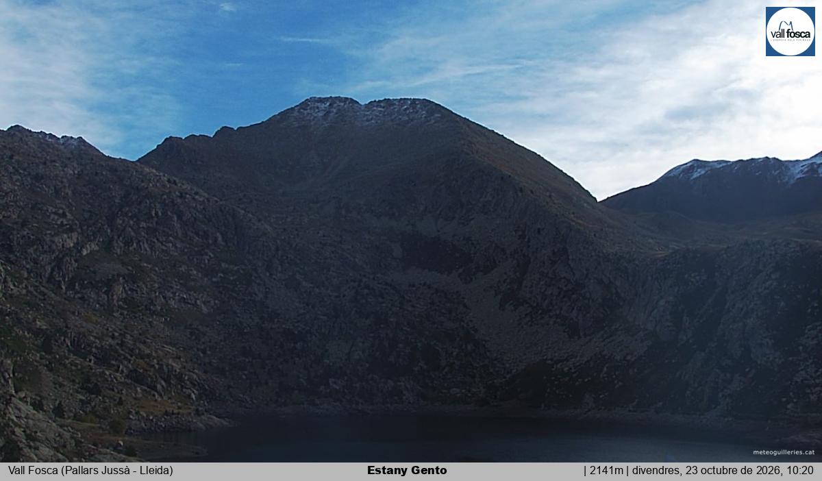 Estany Gento