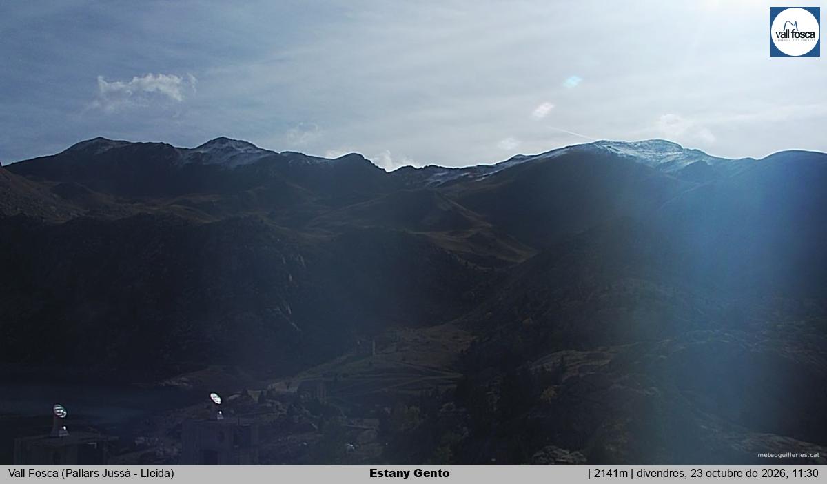 Estany Gento