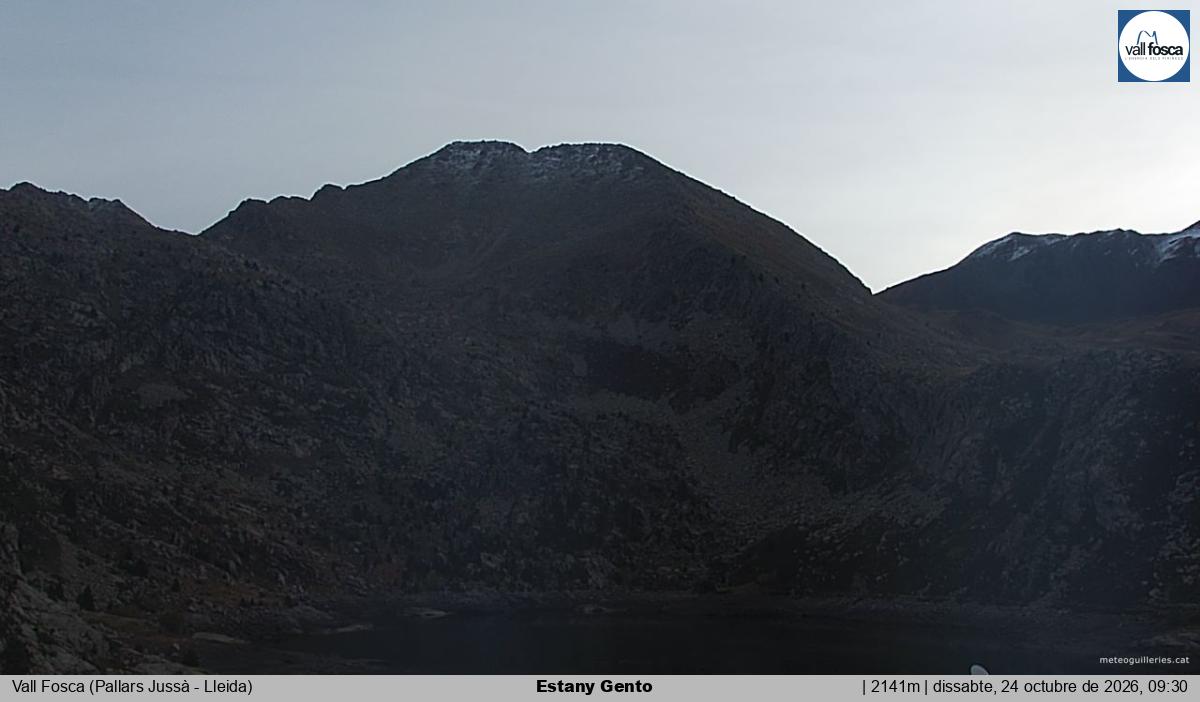 Estany Gento