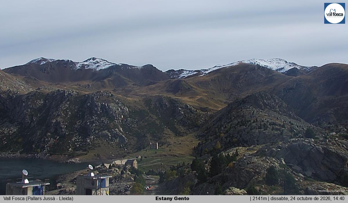 Estany Gento