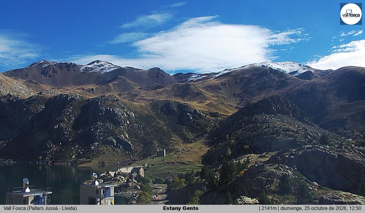 Estany Gento