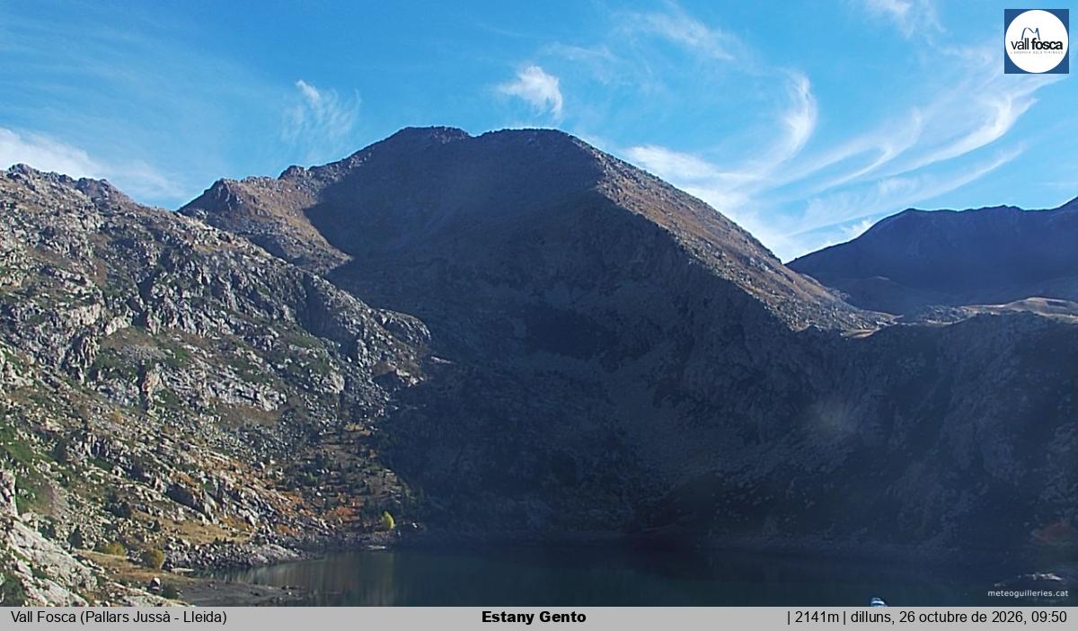 Estany Gento