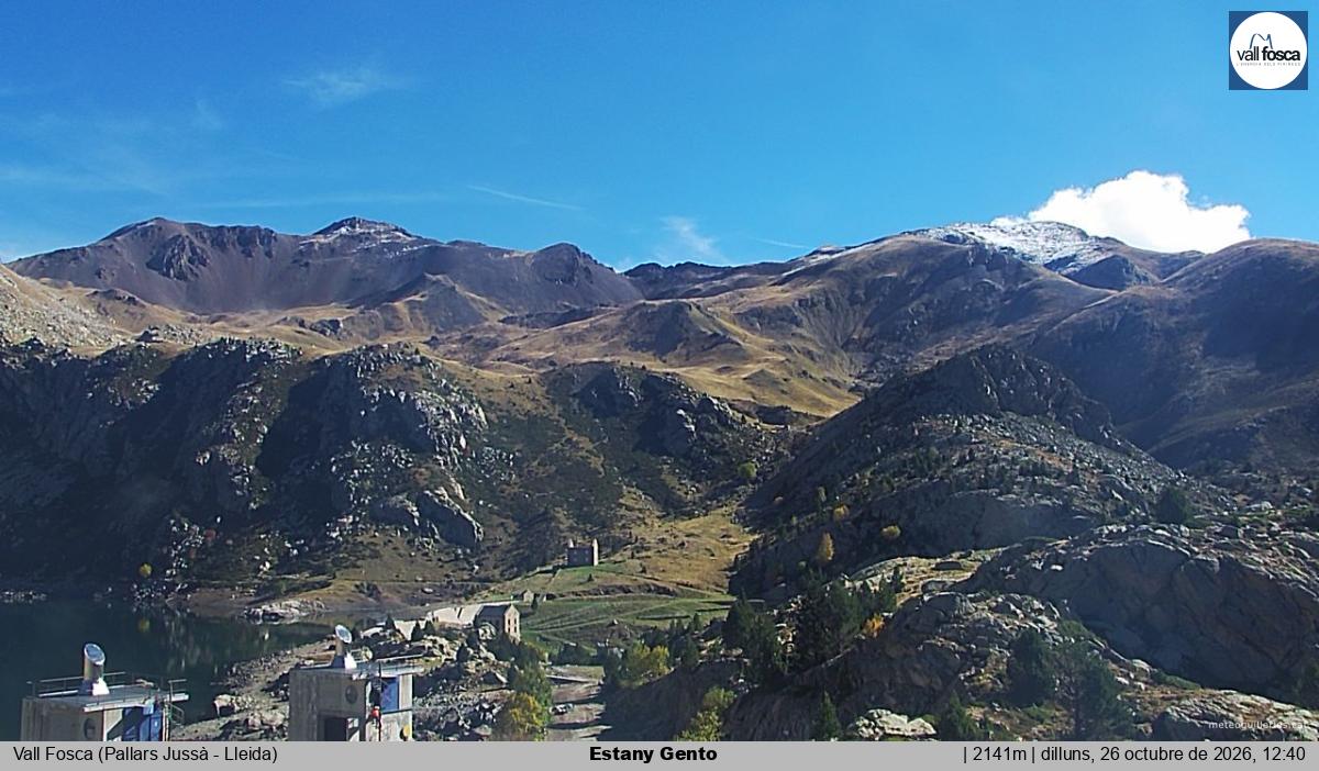 Estany Gento