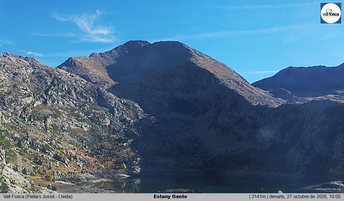 Estany Gento