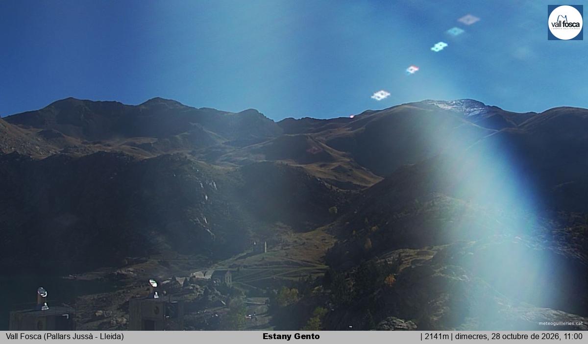 Estany Gento